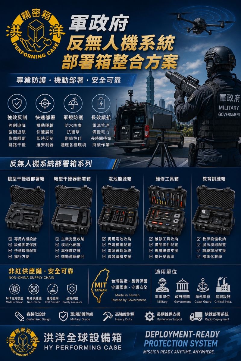 反無人機系統部署與設備防護整合方案