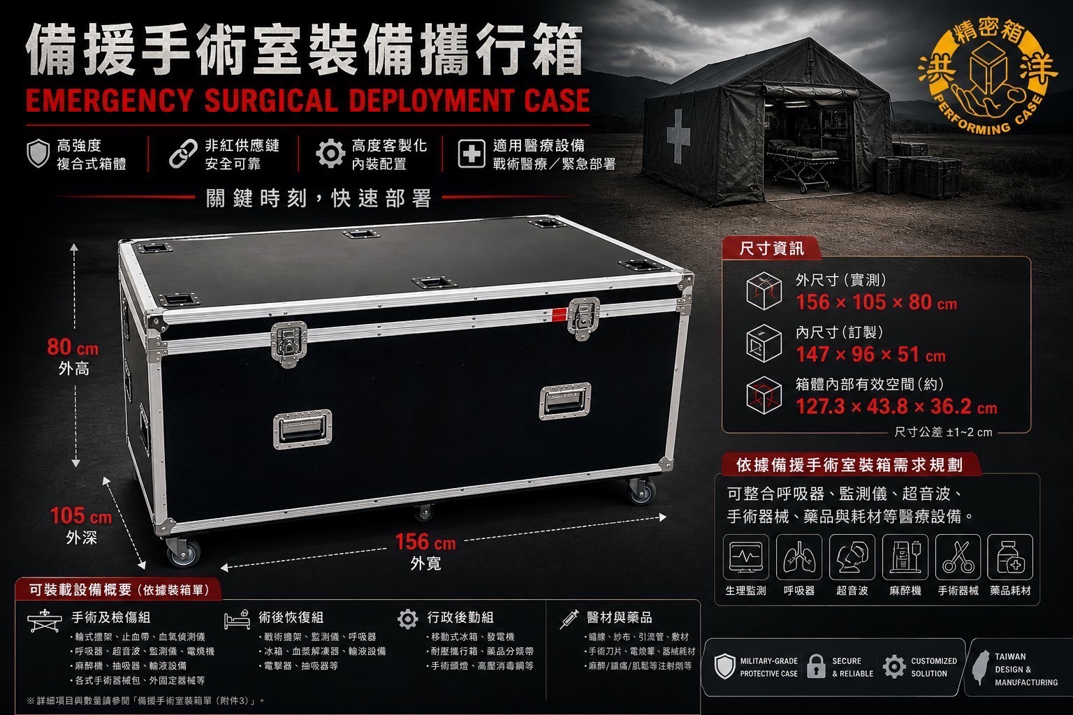 HY550 備援手術室裝備耐壓攜行箱|完整產品規格與認證說明書