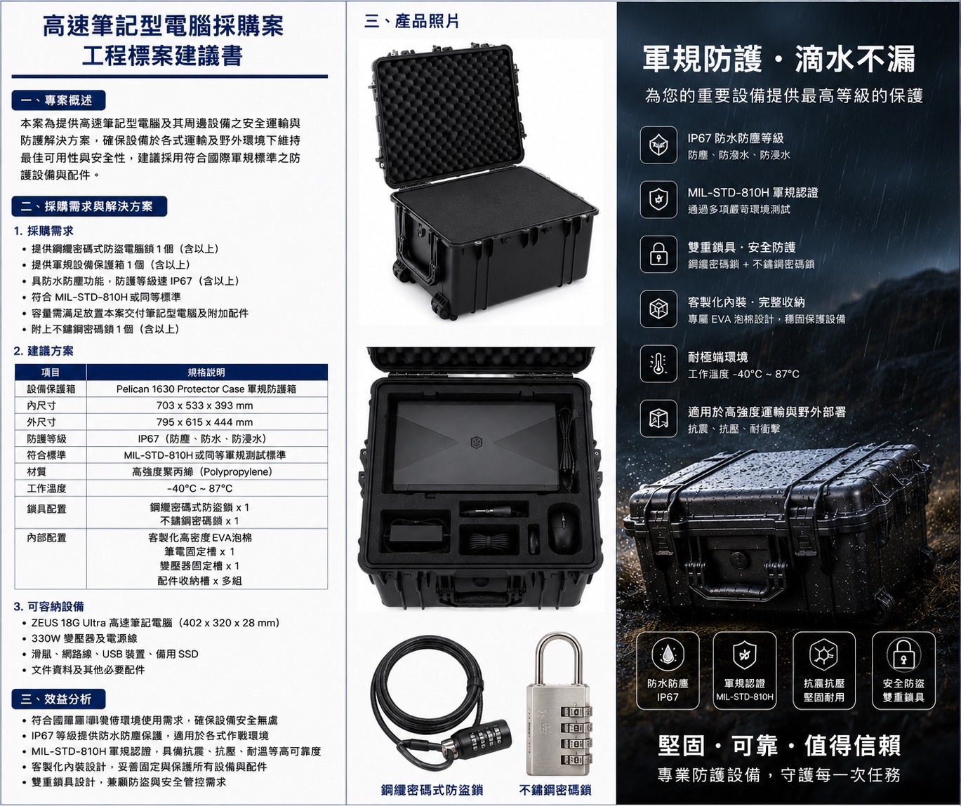 高速筆記型電腦防護運輸解決方案