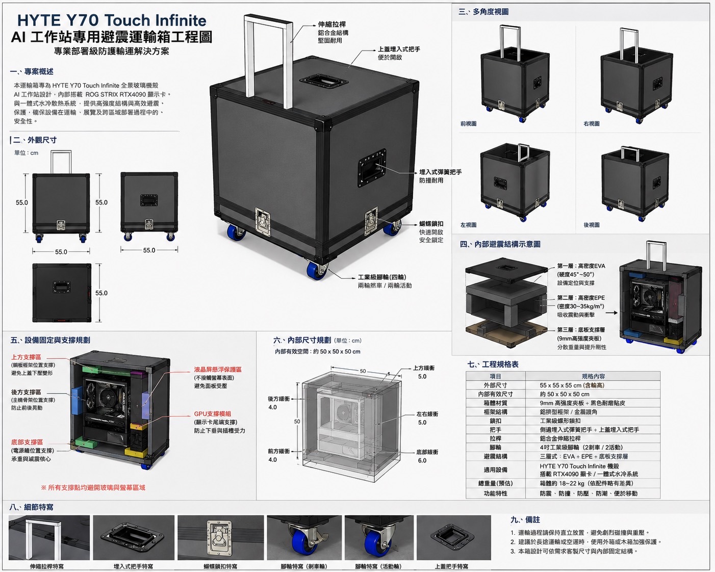 HYTE Y70 Touch Infinite AI 工作站專用避震運輸箱系統